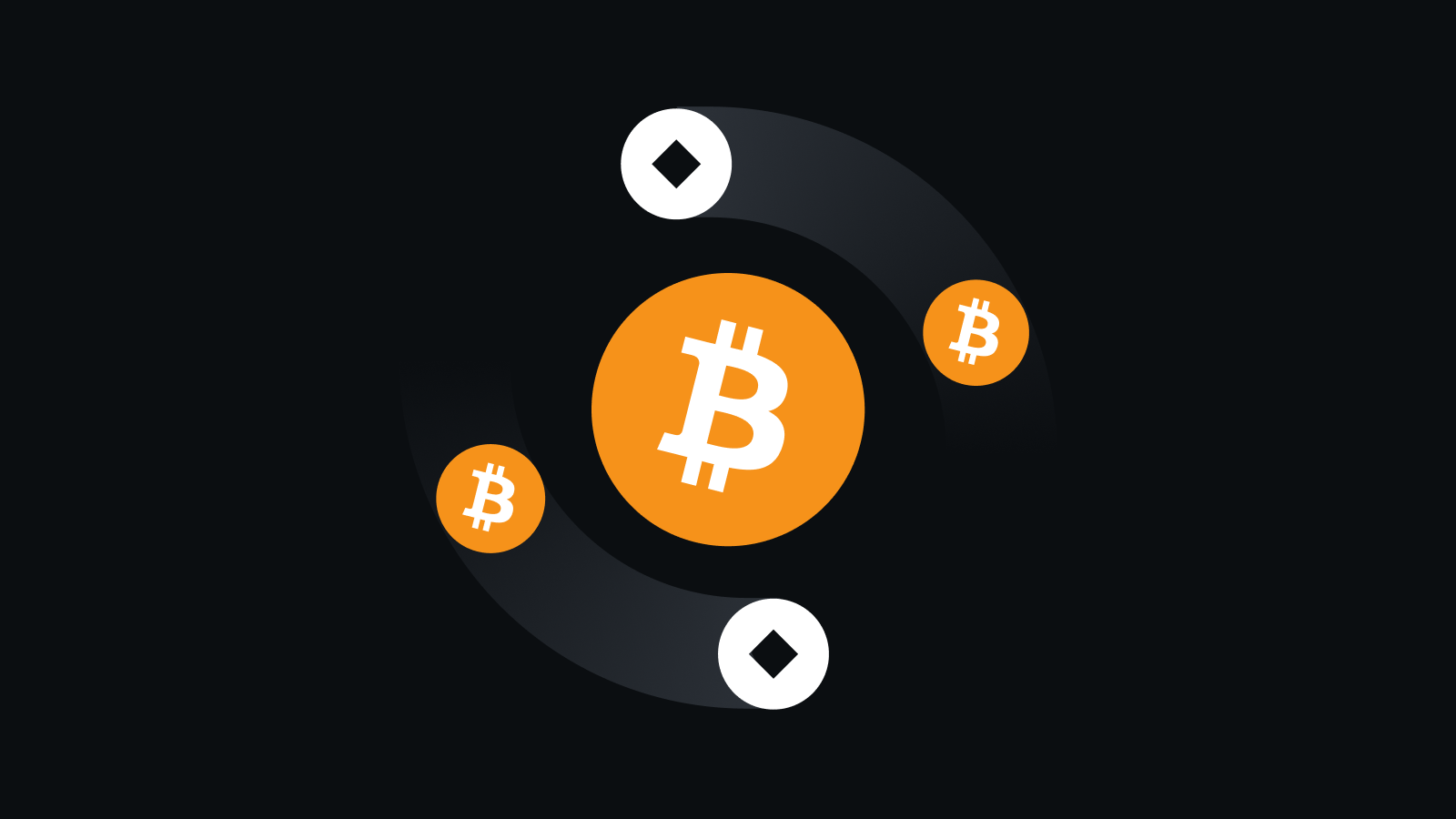 机构级资产上链